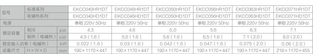 空气源热泵两联供,草莓视频网页版两联供