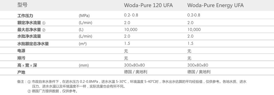 重庆草莓视频IOS污视免费智能科技有限公司