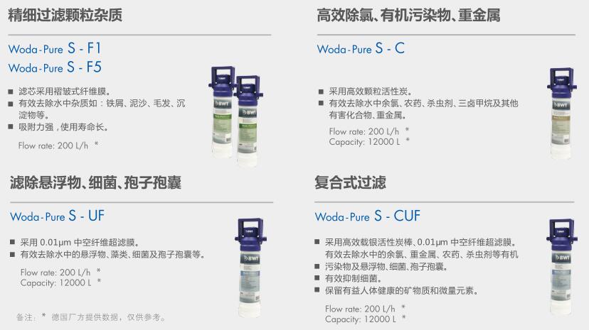 空气源热泵两联供,草莓视频网页版两联供