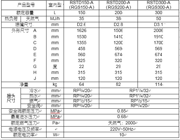 空气源热泵两联供,草莓视频网页版两联供